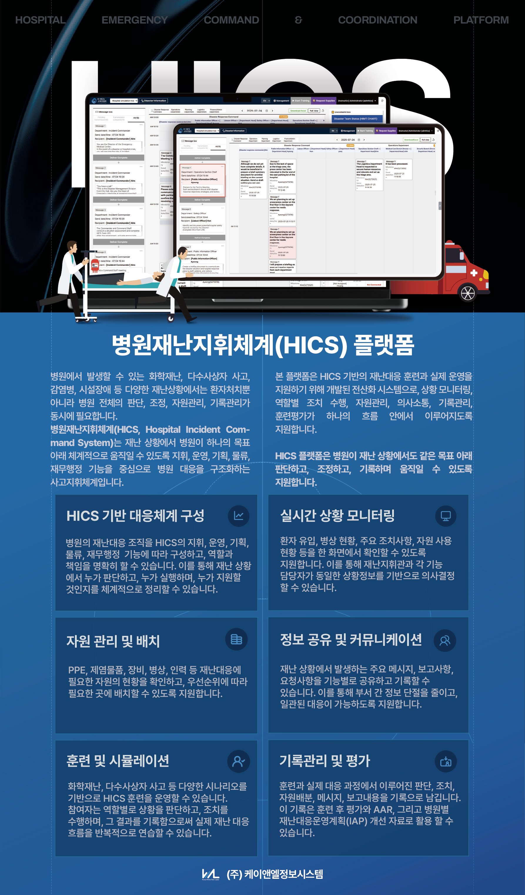 병원재난지휘체계(HICS)