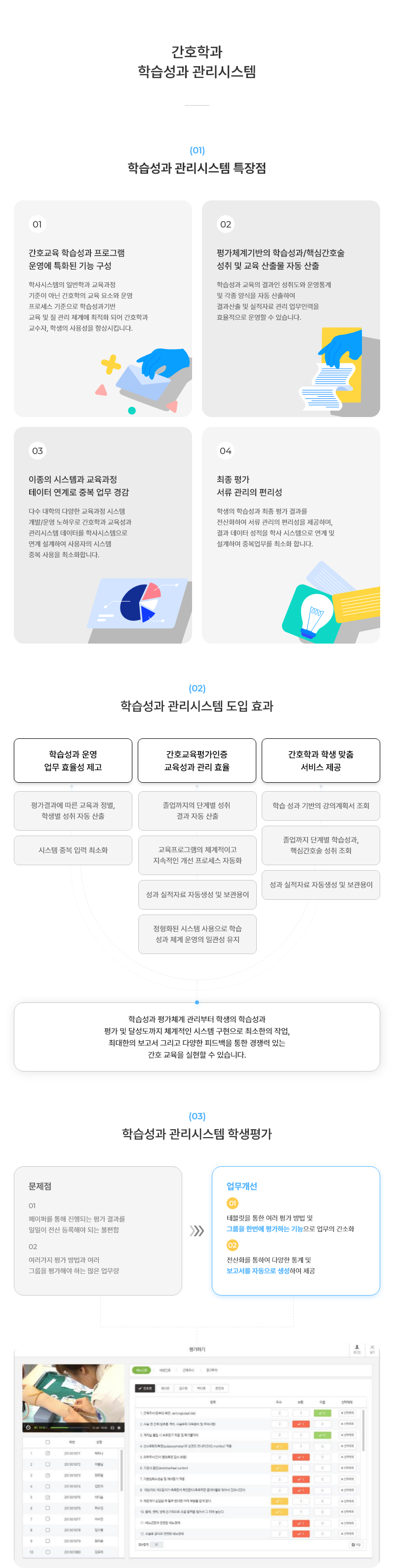 학습성과 관리시스템